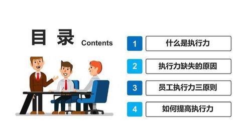 企業管理之員工執行力培訓